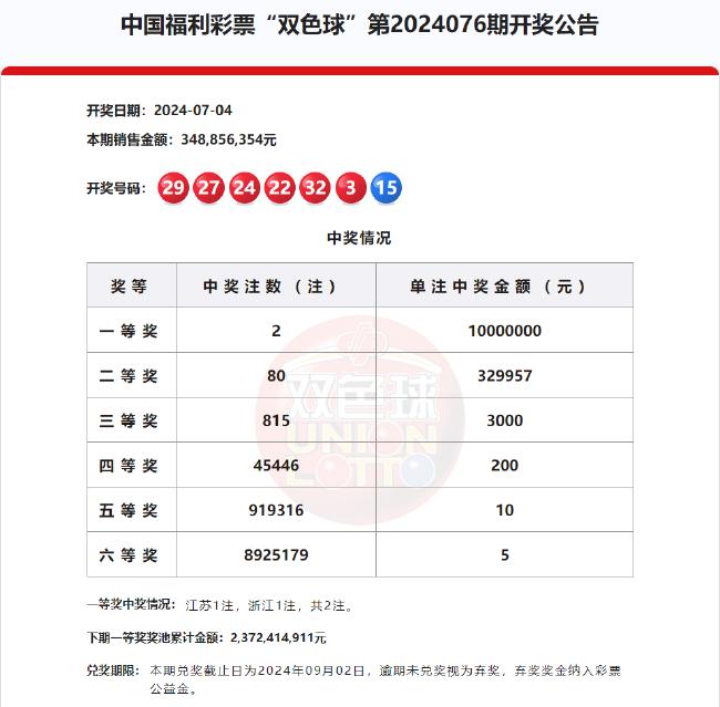 新澳彩开奖记录2025年最新消息