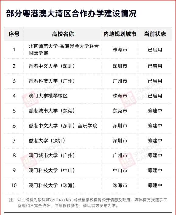 2025年新澳开结果查询表，未来教育科技的新篇章