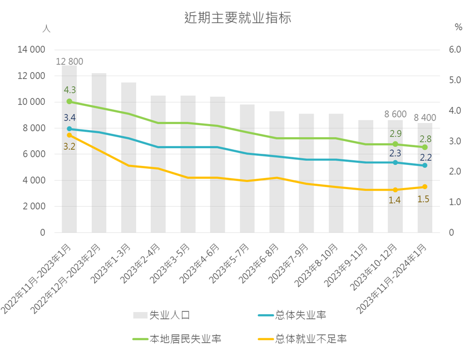 澳门2023年精准资料全年免费，探索与共享的数字新篇章