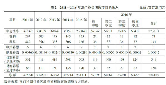 澳门开奖4949.885cbm，揭秘背后的数字与文化