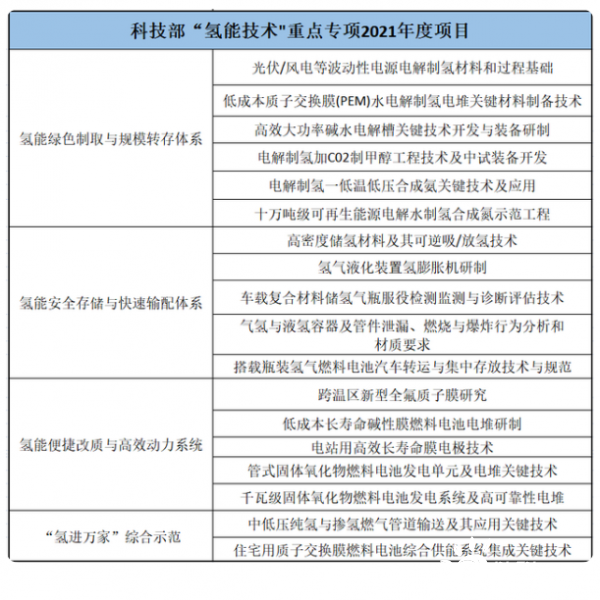 2025澳门彩，揭秘未来开奖结果查询的科技新趋势