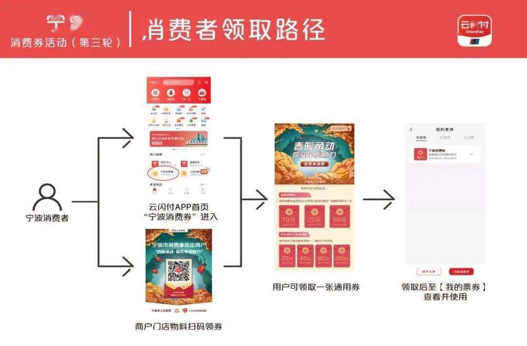 唯美图库，探索香港二四六开奖的独特魅力