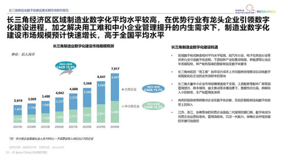 六年级主任 第184页