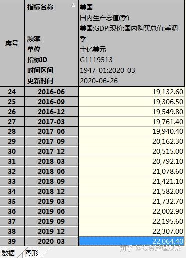 2025年新奥特开奖记录查询表，透视未来彩票的数字化时代