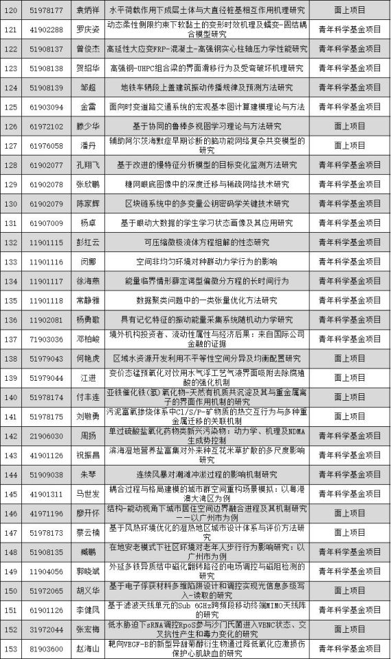 探索新奥彩2025历史开奖记录，一场数字与概率的奇妙之旅
