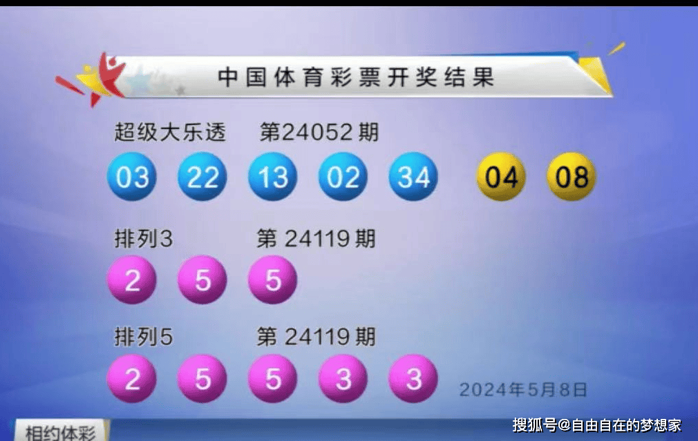 澳门六开彩开奖结果查询，2021年回顾与理性分析