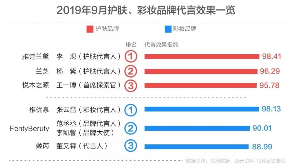 2025年管家婆一码一肖资料，未来商业智能的秘密武器
