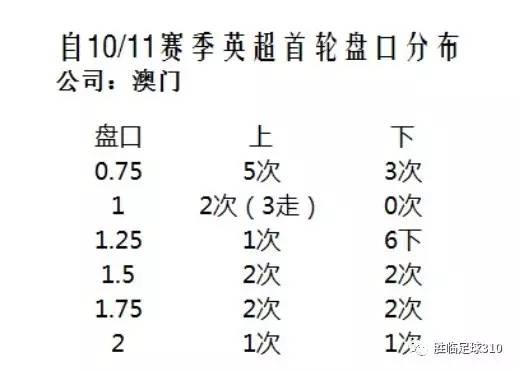澳门开奖结果 第12页