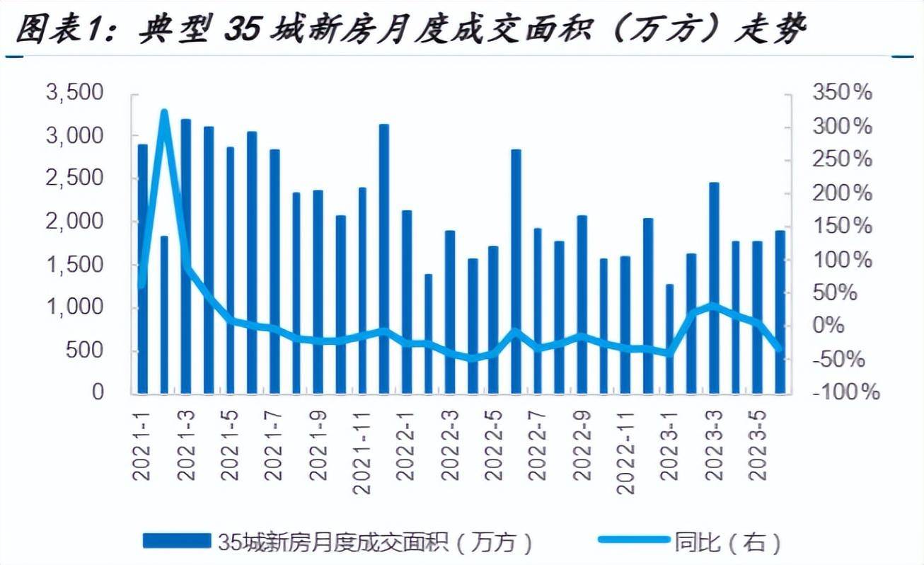 博彩业新篇章