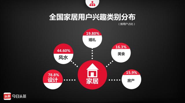 探索香港今期开奖结果，揭秘背后的数据与趋势