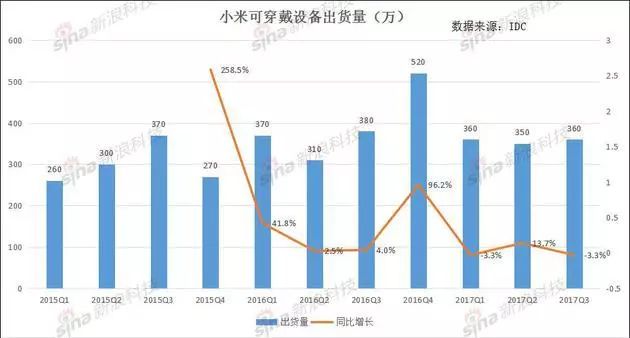 探索香港本港最快开奖结果，揭秘背后的技术与挑战