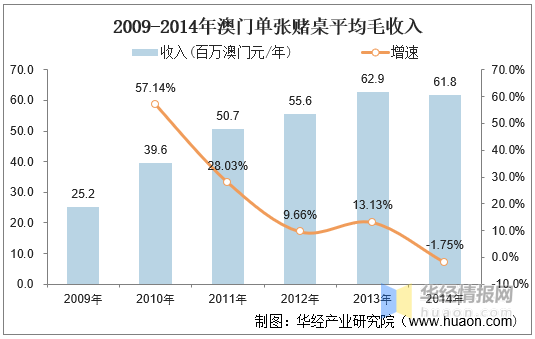 澳门今期开奖结果揭晓，2021年回顾与展望