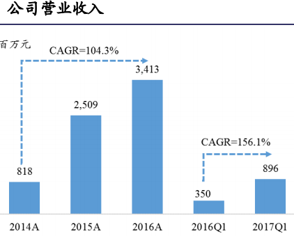 揭秘香港494949最快开奖结果，背后的技术与策略