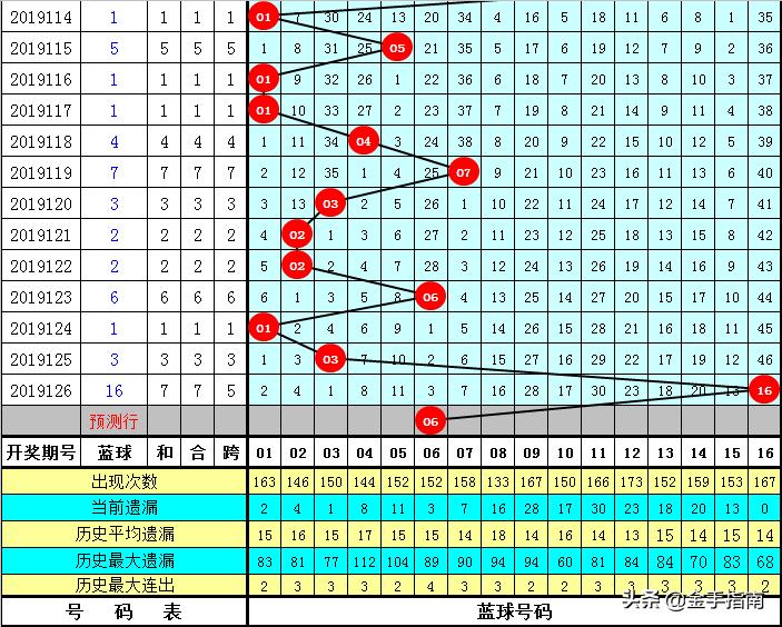 探寻黄大仙心水坛，香港民间信仰的神秘与魅力