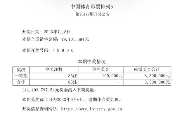 澳门今晚开奖结果2023年，揭秘澳门彩票的魅力与影响