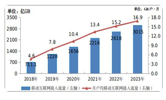 澳彩开奖结果历史记录30期，深度剖析与趋势展望