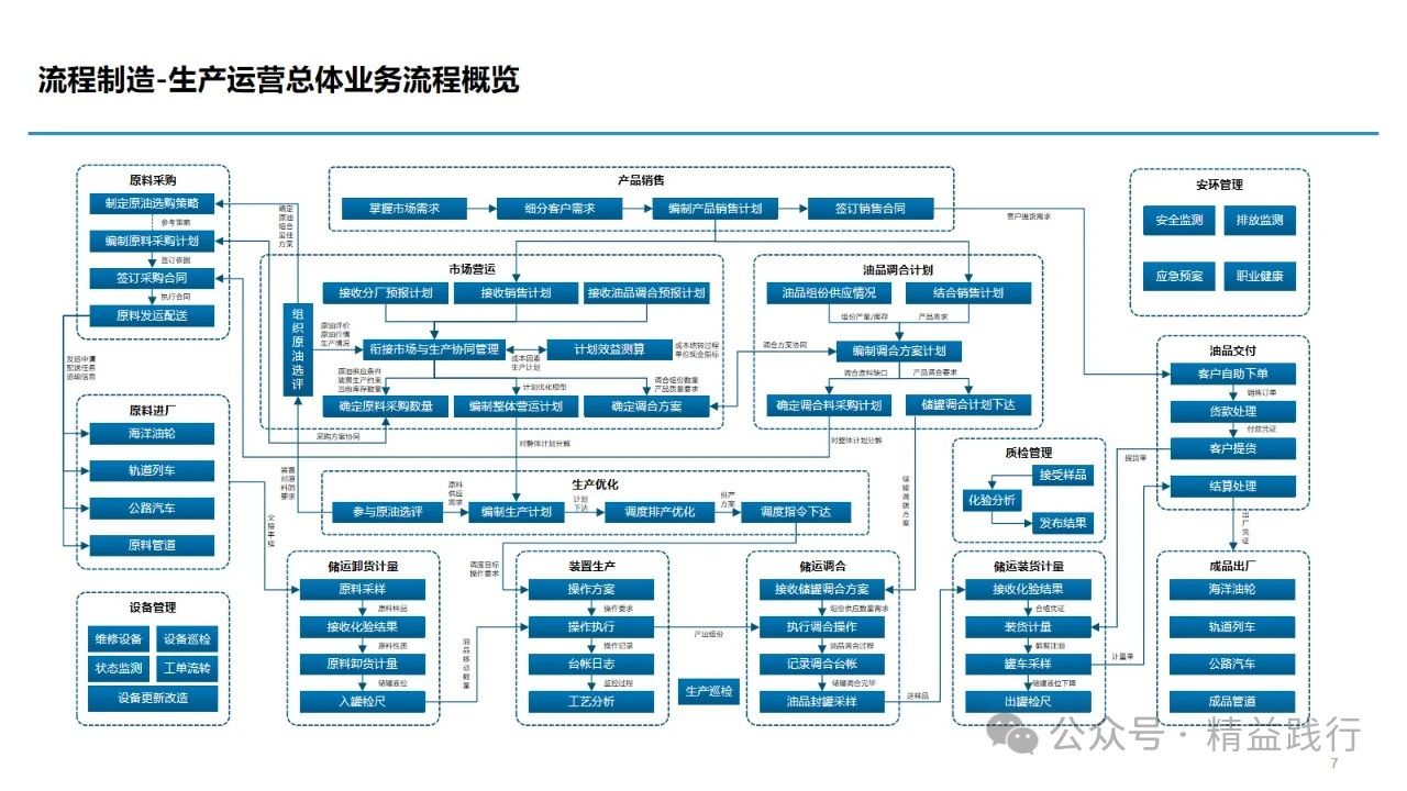 2025新澳特玛，重塑未来制造业的内部蓝图