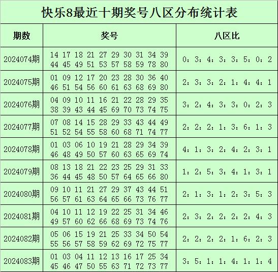 2023年香港彩票开奖