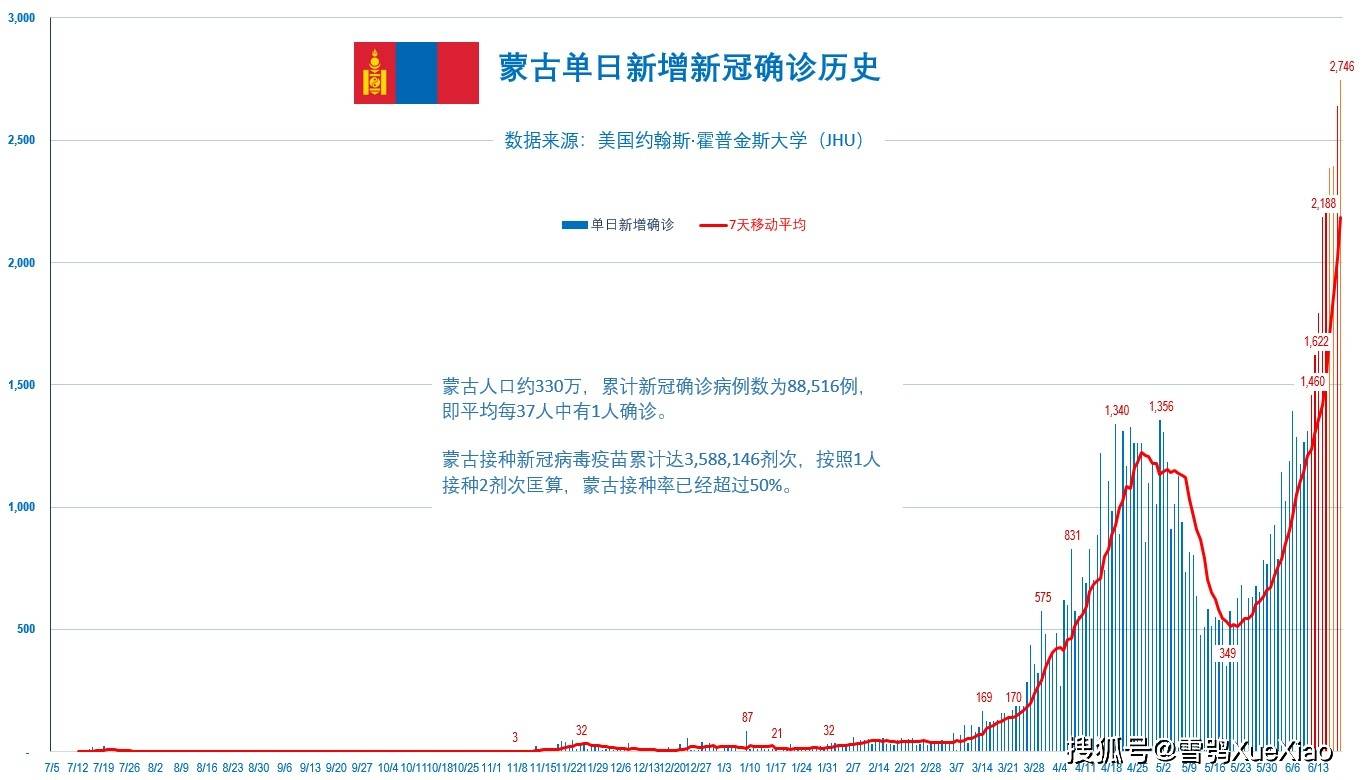 探索新澳门2023年历史开奖记录的奥秘与影响