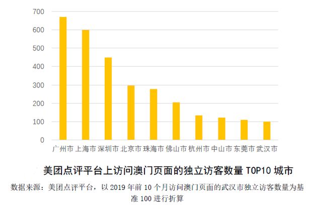 澳门2025年开奖结果查询，探索未来彩票的数字世界