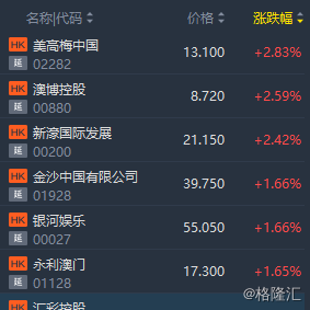 澳门今晚开奖结果查询，揭秘最新幸运时刻
