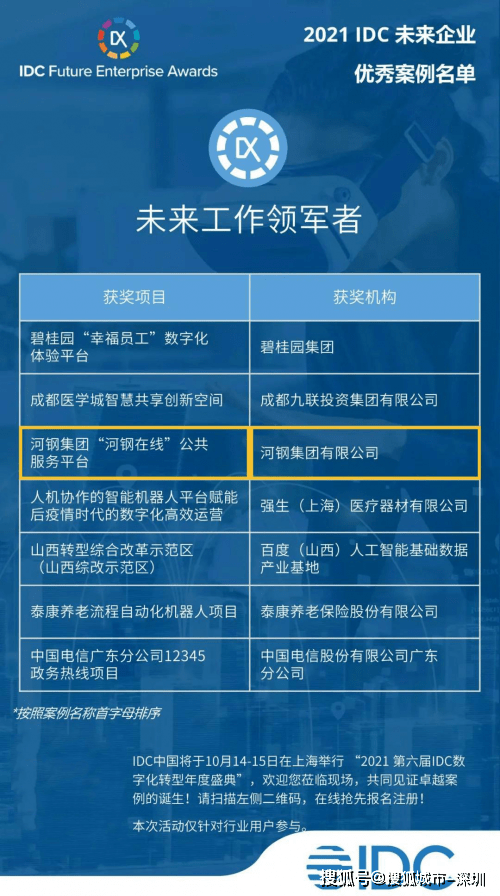 2025新奥开奖记录，探索未来彩票的数字化与透明化