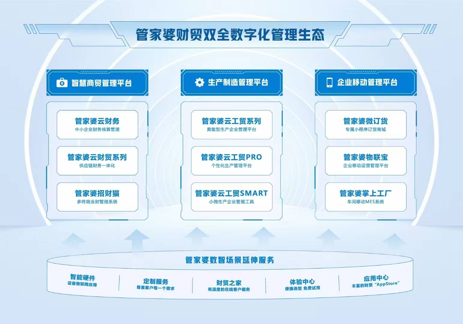 2025新澳管家婆，免费版软件引领财务管理新风尚