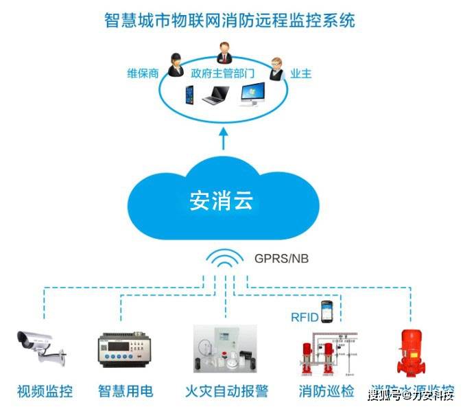 一年级主任 第178页