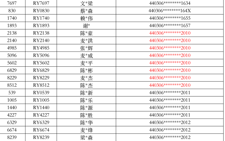 澳门2025年彩票预测与凤凰天机解析