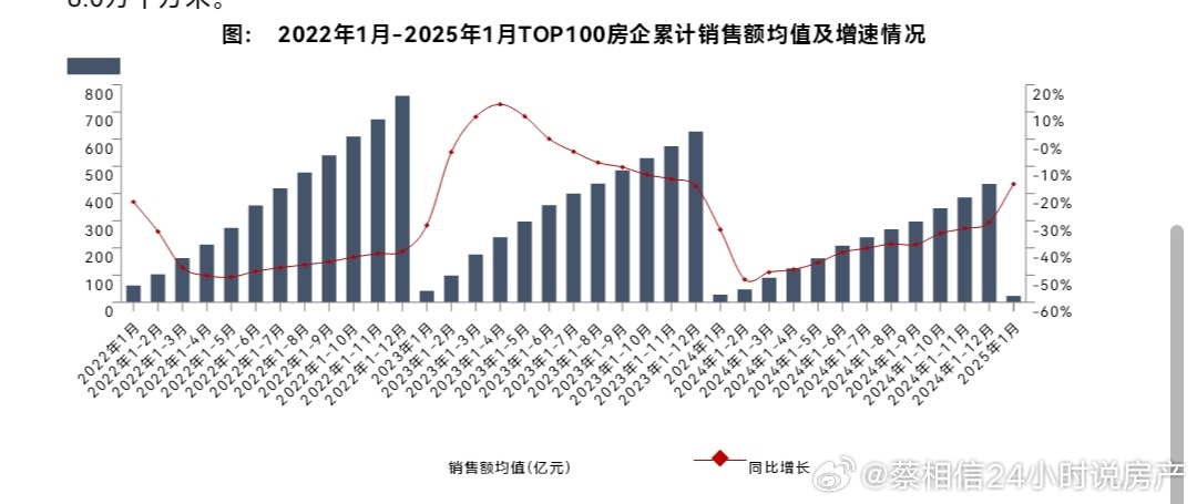 澳门管家婆三肖100%，2025年的数字娱乐新纪元