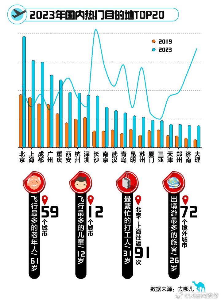 探索新澳门2025历史开奖记录，一页纸的时光之旅