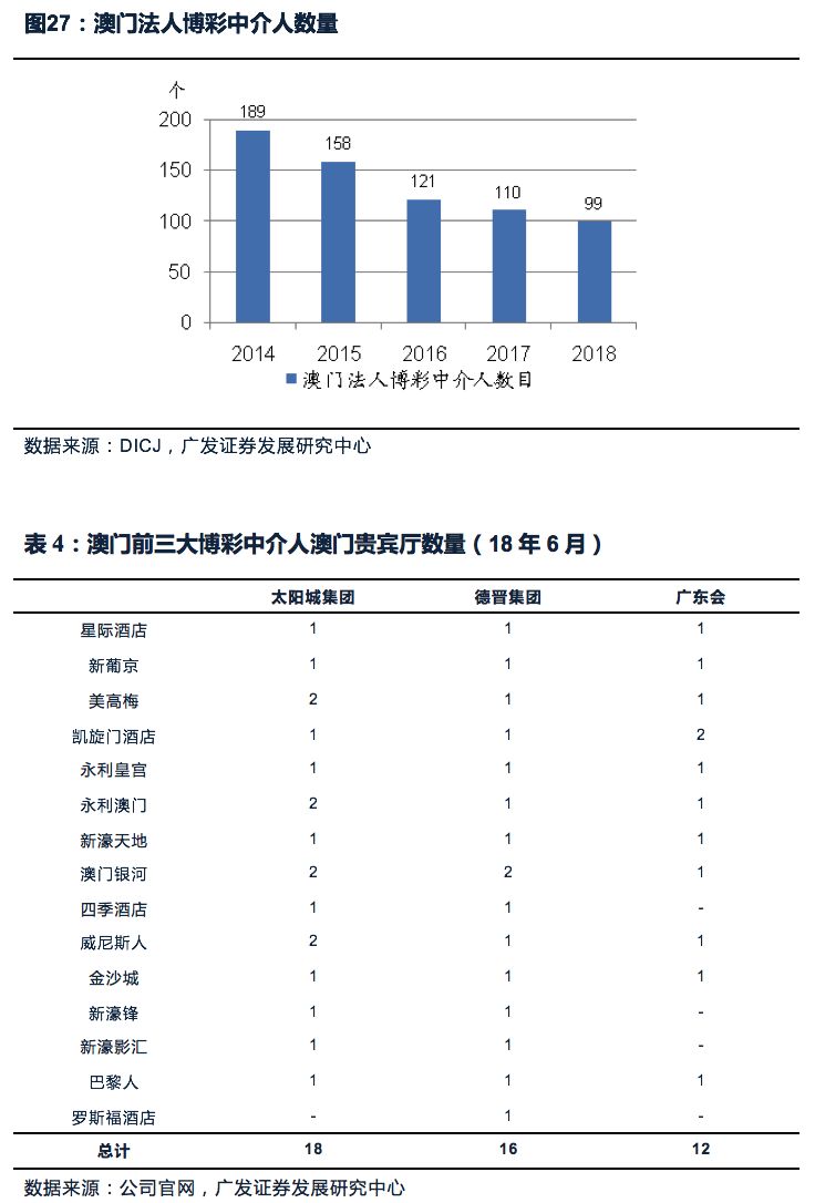 澳门六开彩，2020年新篇章与未来展望