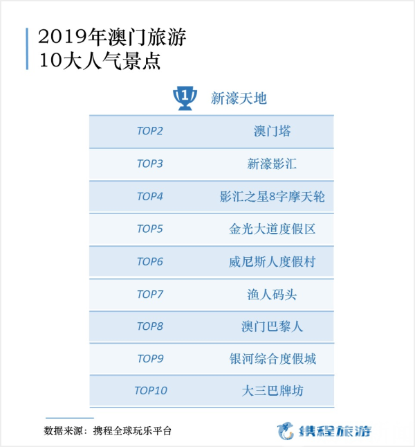 澳门精选免费资料大全172期，深度解析与理性投注指南