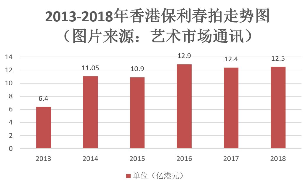 2019年香港开奖记录与开奖结果，回顾与解析