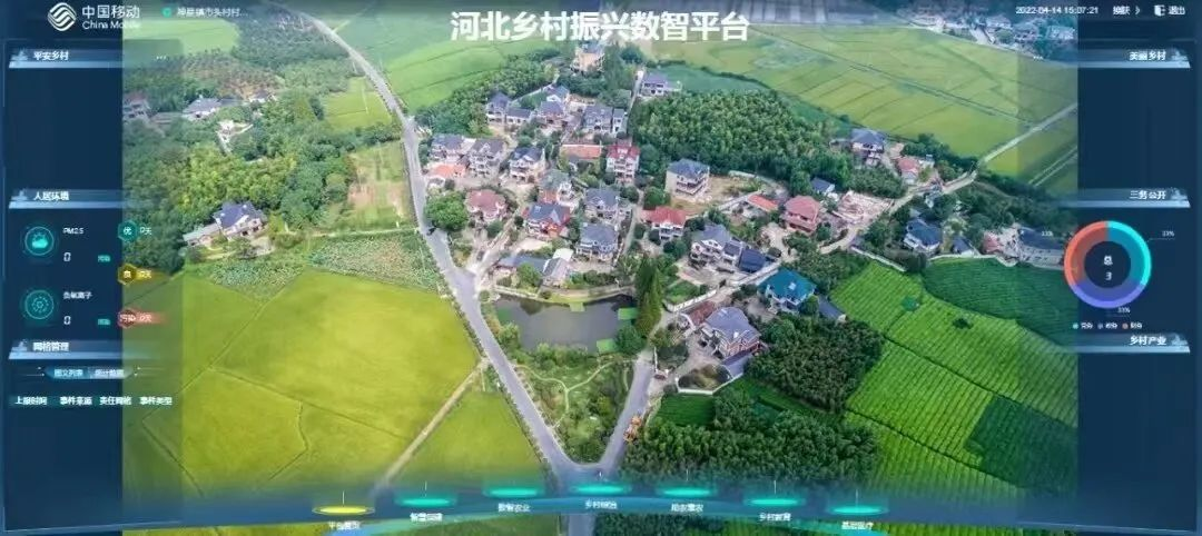河北12530，打造乡村振兴的数字引擎