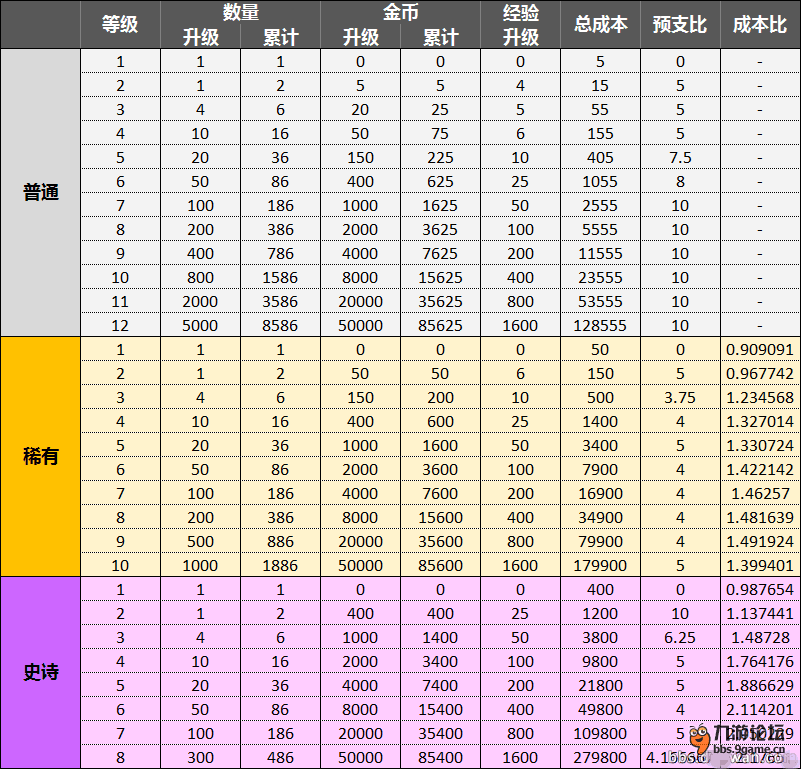 澳门115期开奖预测，揭秘数字背后的奥秘