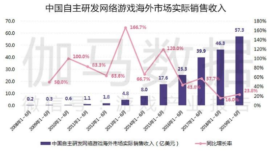 2019年香港开奖结果，一场数字游戏的背后与影响