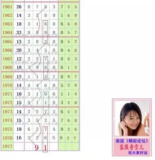 七星彩南海网，探索数字背后的幸运与智慧