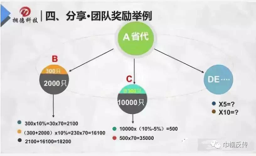 2025新澳免费资料