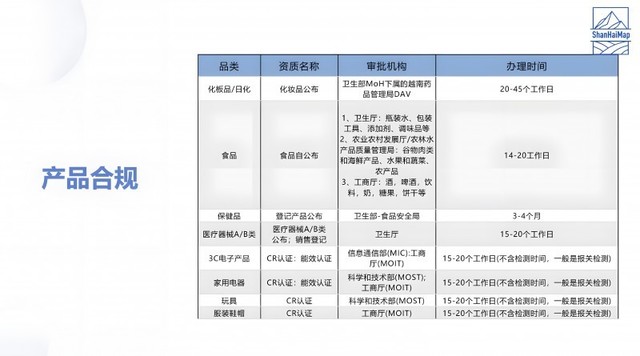 澳门二四六天天资料大全2023，深度解析与实用指南