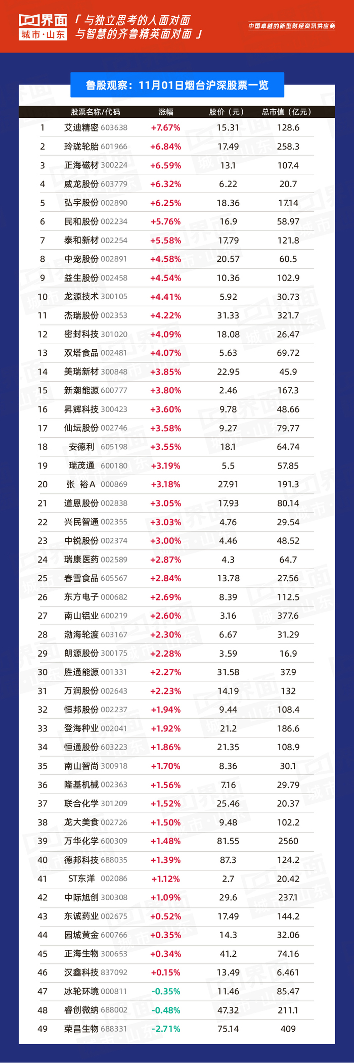 蓝月亮精选料，二四六的智慧之选