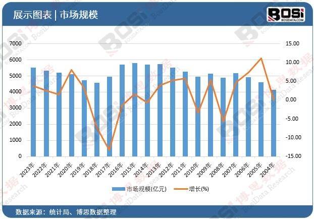 2025澳门精准正版资料76期，揭秘未来彩票趋势与策略分析
