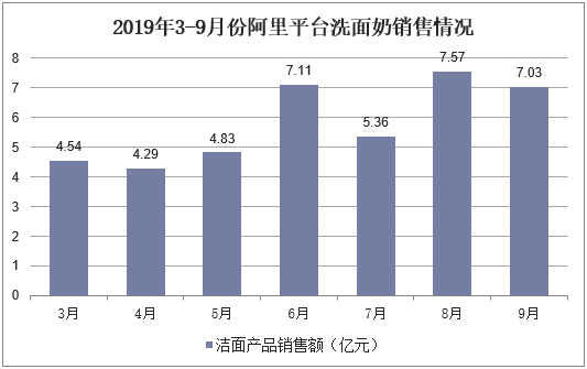 澳门2025正版资料免费公开