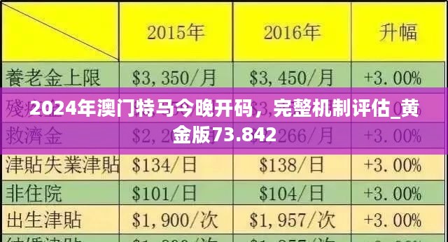 2023今晚澳门开特马，揭秘与期待