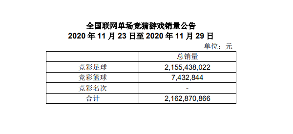 一码一肖，期期公开，揭秘彩票中的理性与机遇