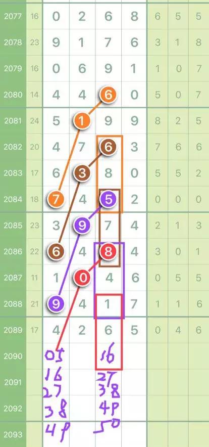 探索南海七星彩论坛，数字与梦想的交汇处