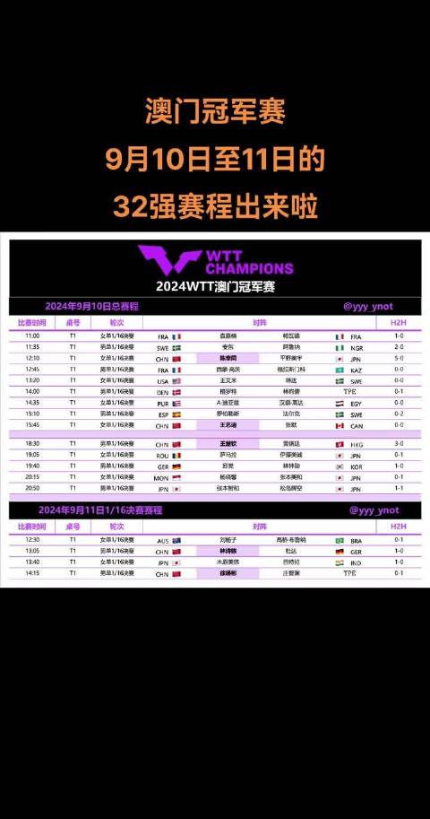 2023年今晚澳门特马揭秘，一场数字与运气的奇妙碰撞