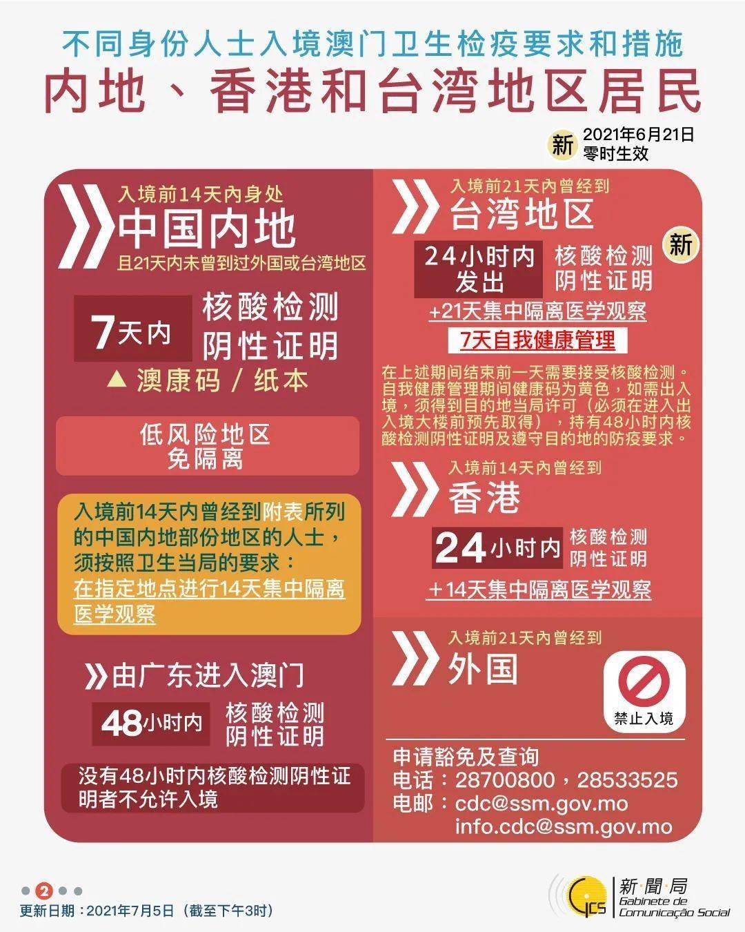 探索新澳门，免费资料与全新牌门的不解之缘