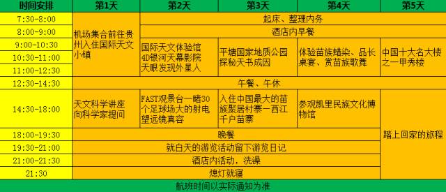 奥秘与影响