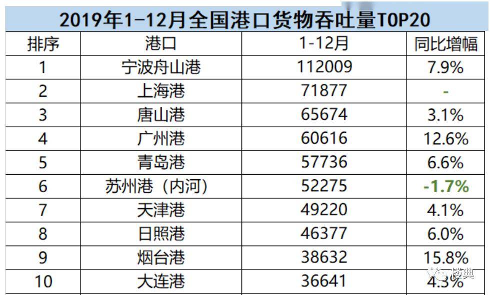 2025年香港历史开奖结果查询表，揭秘未来彩票趋势与影响